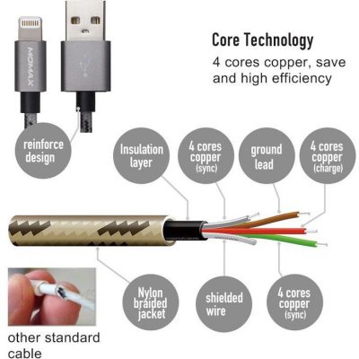 MOMAX Momax Elite - Kabel USB do Lightning MFi + elastyczny stojak 1 m (srebrny) DDMMFILFPS